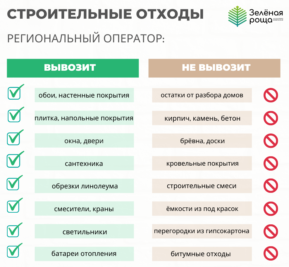 Региональный оператор Зеленая роща информирует · Администрация города Ливны